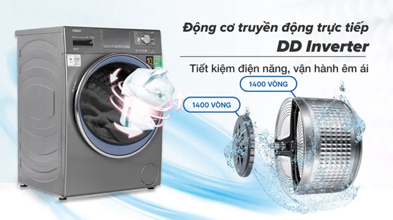 Máy giặt Aqua trang bị động cơ tiết kiệm điện Inverter